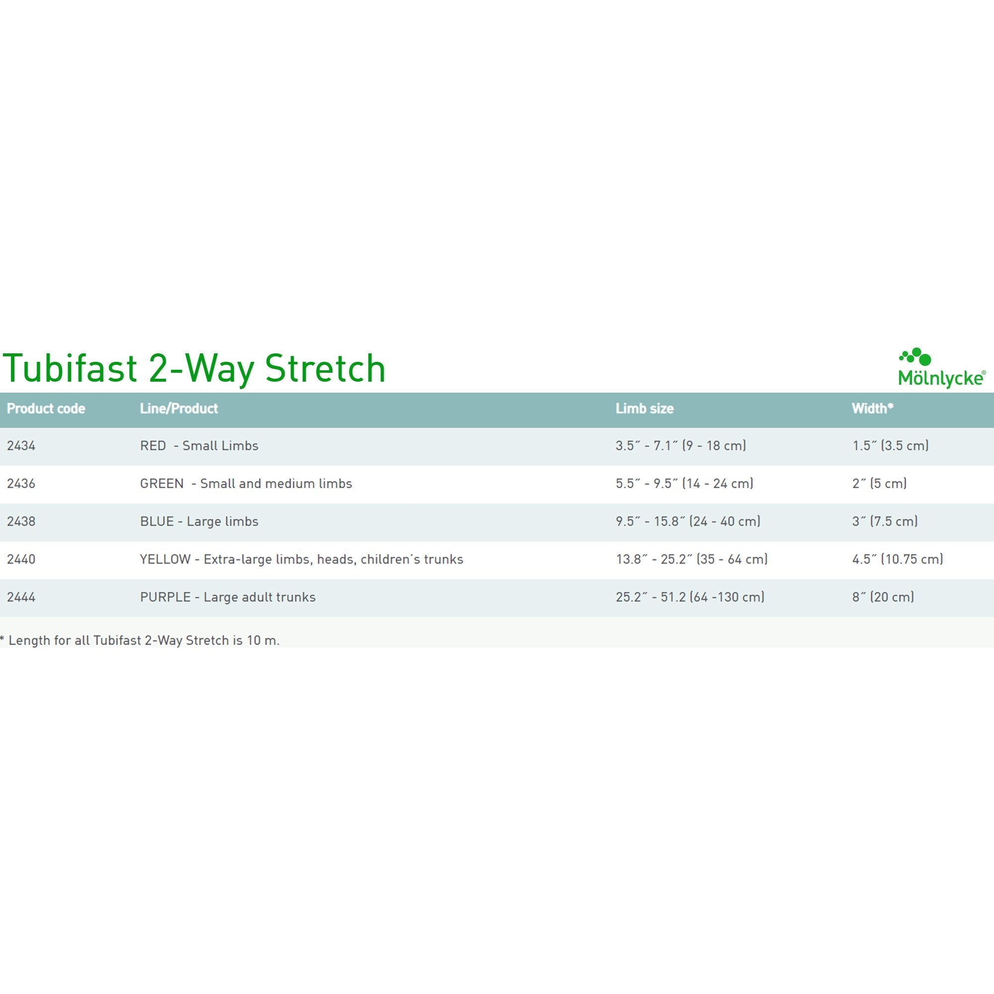 Tubifast® Tubular Retention Bandage, 64 - 130 Centimeter 2444