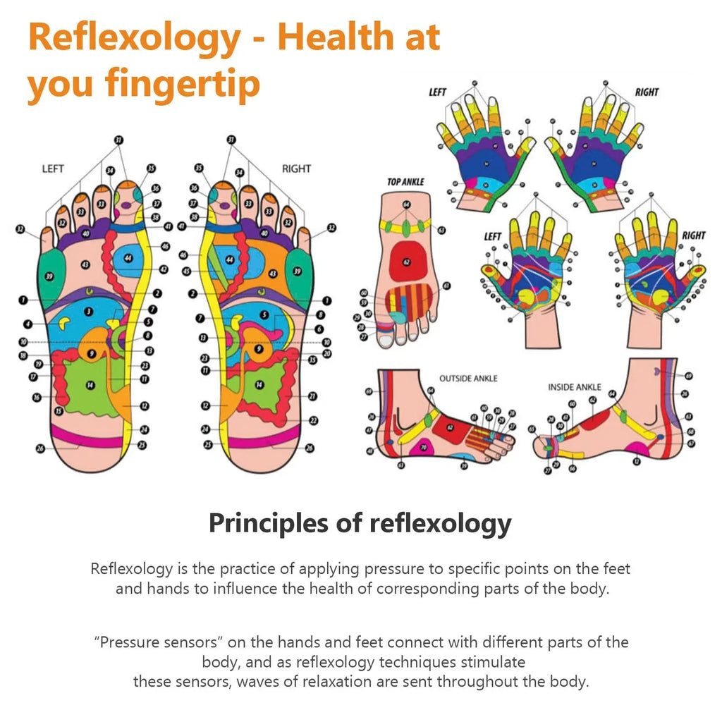 Reflexology Socks Gloves Hand Foot Massage Soothing Relaxing Therapy Pain Relief Improve Circulation Health Personal Foot Care