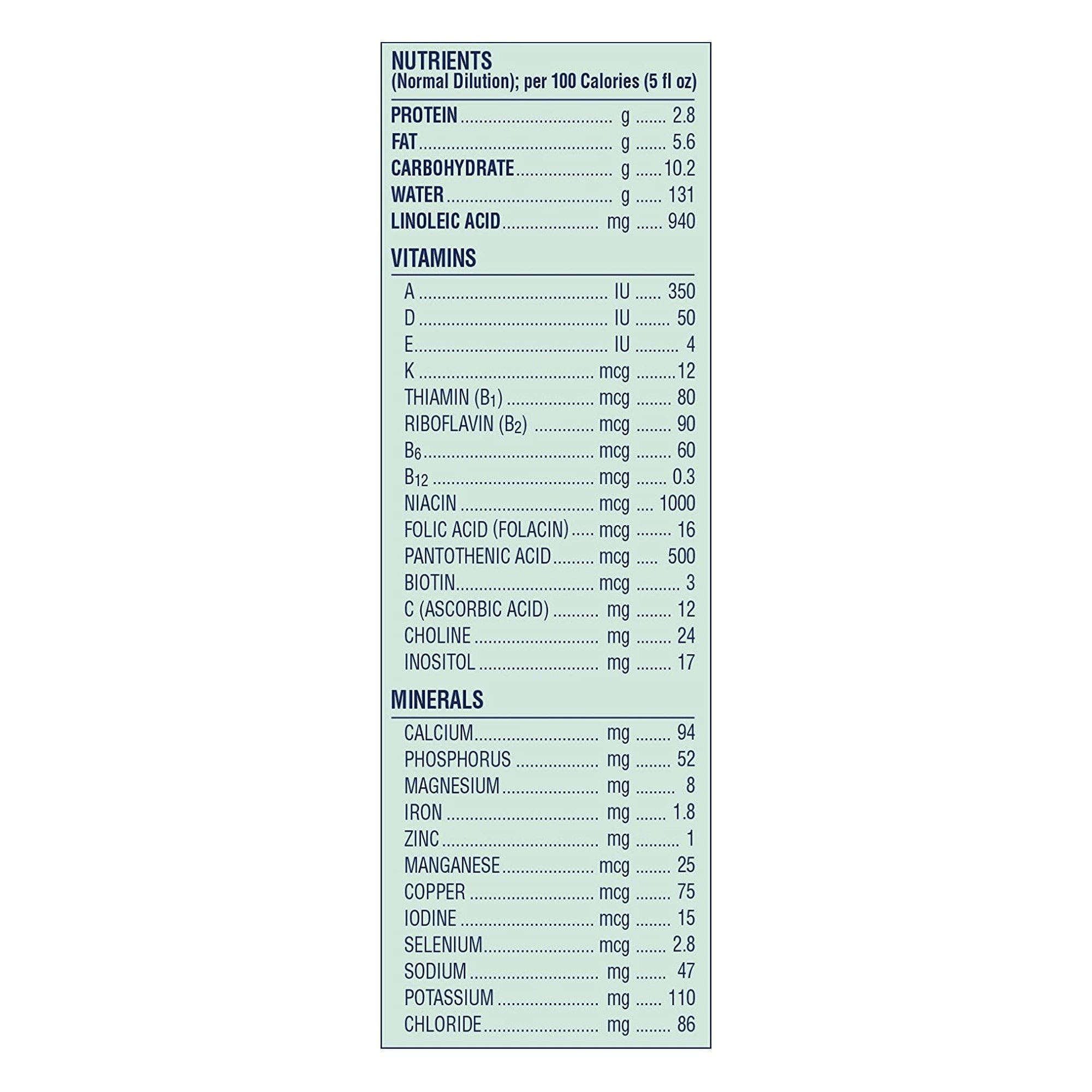Enfamil® Pregestimil® Powder Infant Formula, 1-lb. can 036721