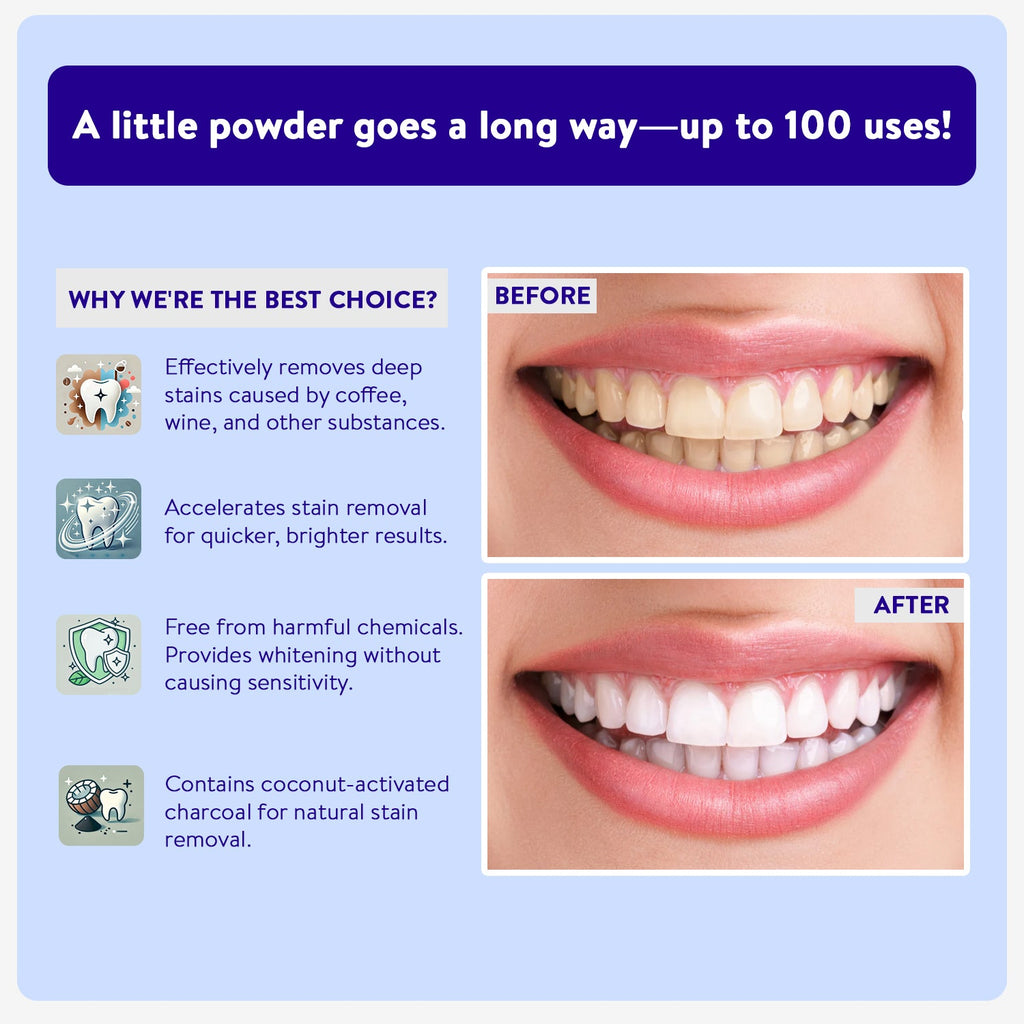 Activated Charcoal Teeth Whitening Powder - PhishStones Products