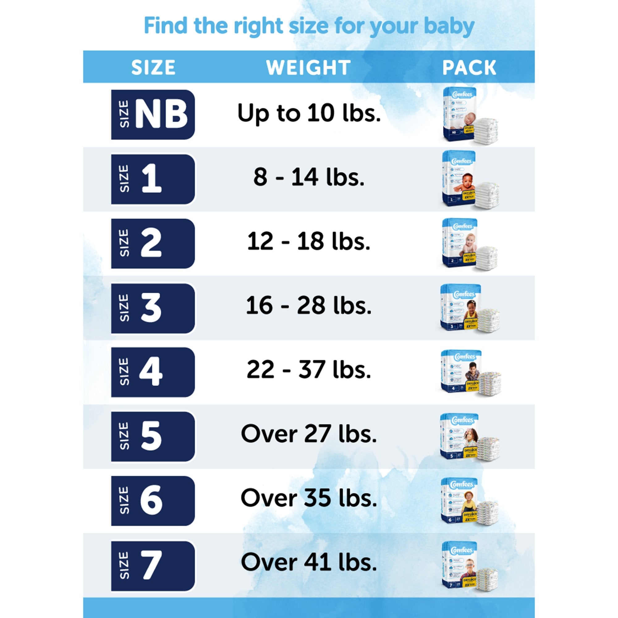Attends Comfees Premium Diapers, Unisex, Baby, Tab Closure, Size 5, Kid Design 41541