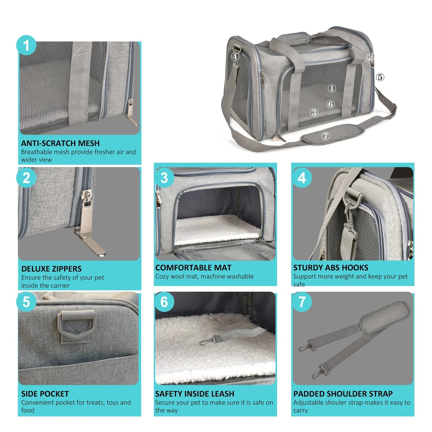 Airline - Approved Soft - Side Pet Carrier Backpack for Small Dogs & Cats — M (44×28×28 cm / 17.3×11×11 in) & L (50×34×34 cm / 19.7×13.4×13.4 in), Up to 12 kg (26.5 lb) - PhishStones Products