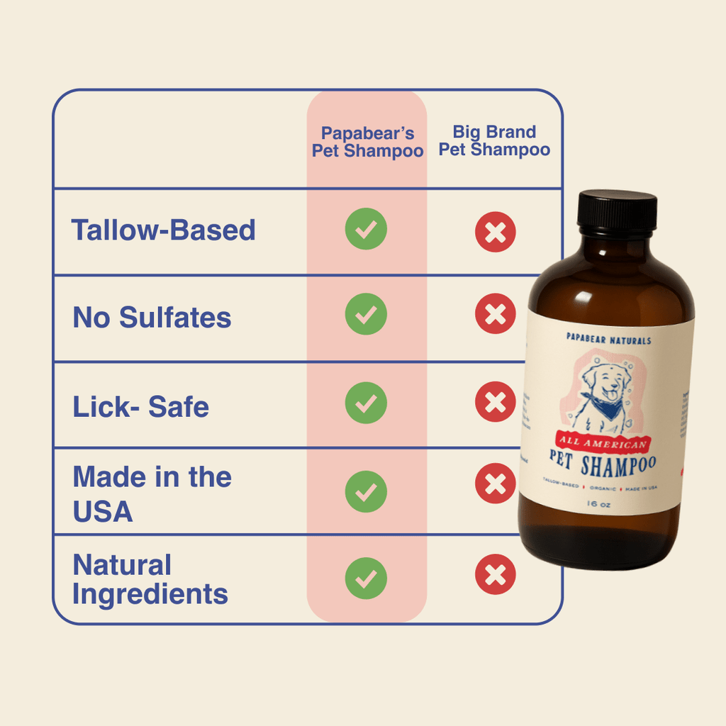 All American Pet Shampoo - 16 oz - PhishStones Products