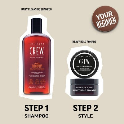 American Crew Men's Styling Heavy Hold and High Shine Hair Pomade Gel 3oz - New - PhishStones Products