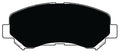 Porterfield Brake Pads for 2015 NISSAN MAXIMA