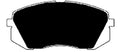 Porterfield Brake Pads for 2016 KIA OPTIMA LX