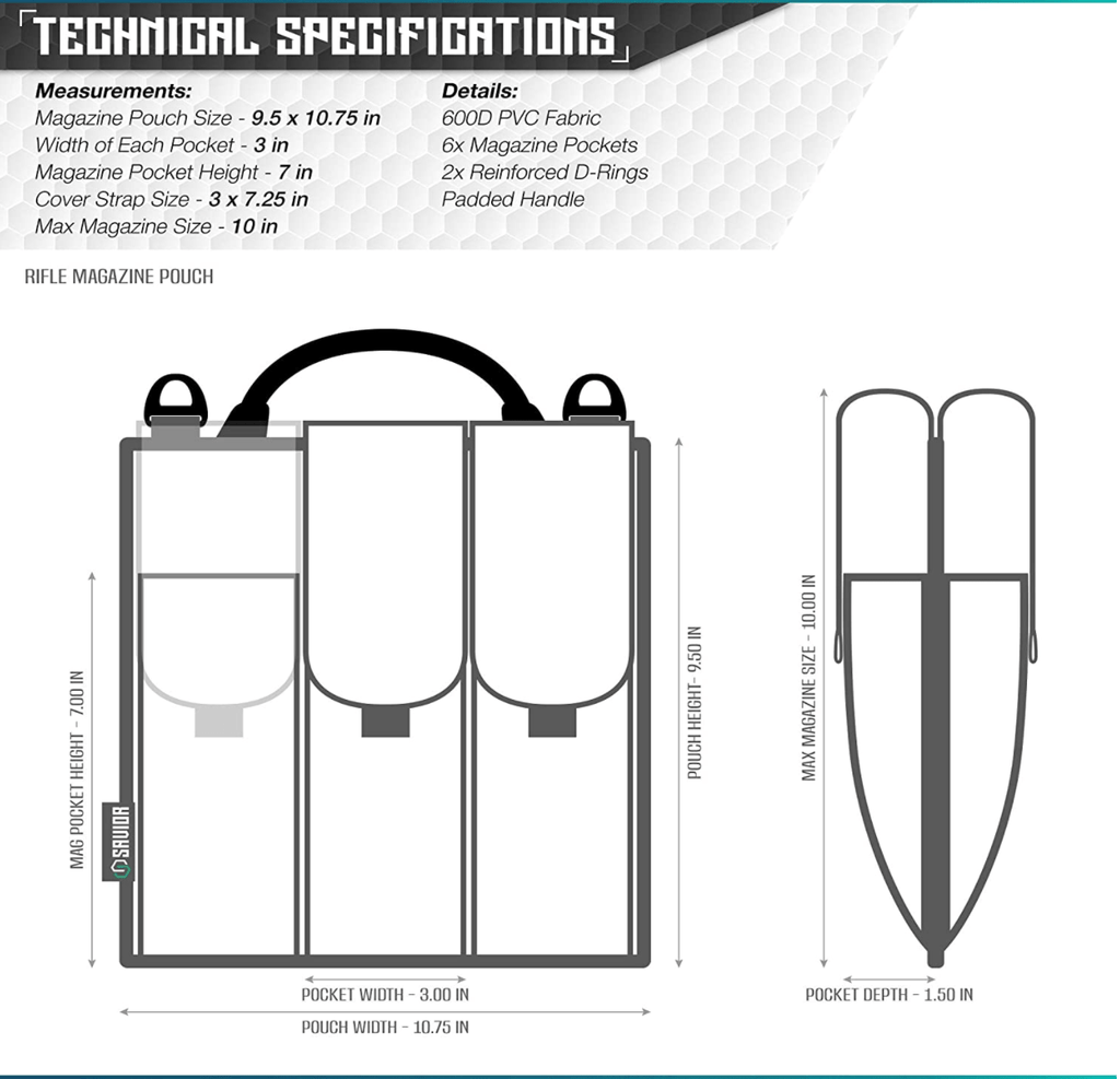 AR - 15 Magazine Carrying Case - PhishStones Products