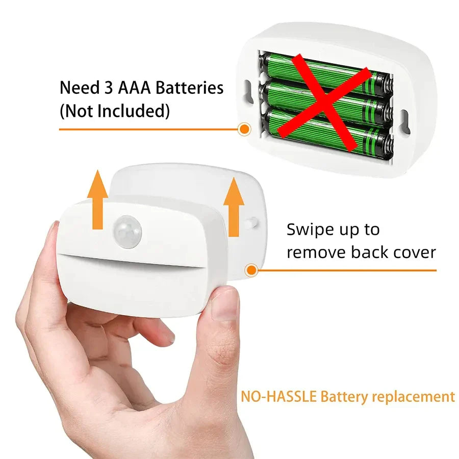 Auto On/Off LED PIR Motion Sensor Night Light – Under - Cabinet, Closet, Cupboard & Stair Lighting - PhishStones Products