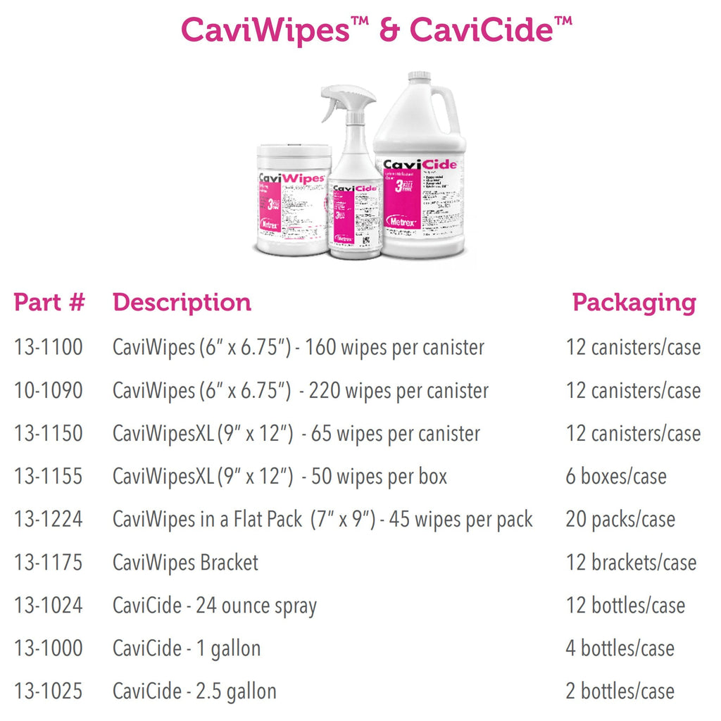 Metrex CaviWipes Surface Disinfectant Alcohol-Based Wipes, 10 x 12 Inch 13-1155