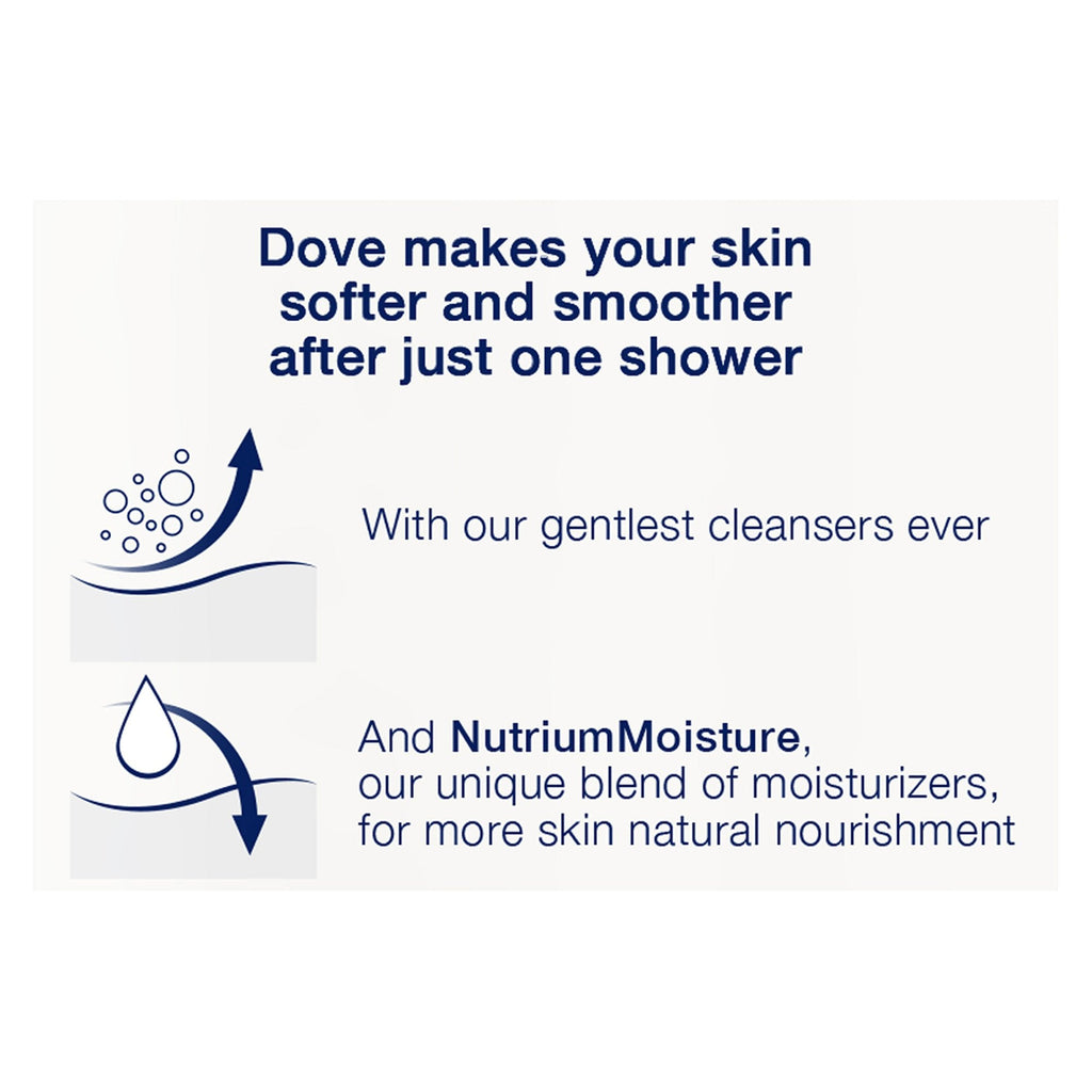 Dove® Deep Moisture Body Wash 01111112412
