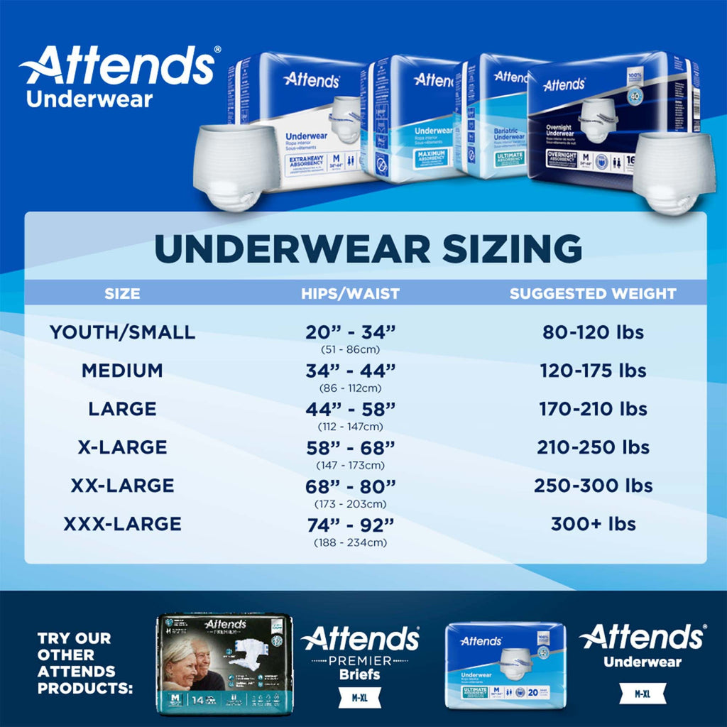 Attends® Care Moderate Absorbent Underwear, Regular APV20