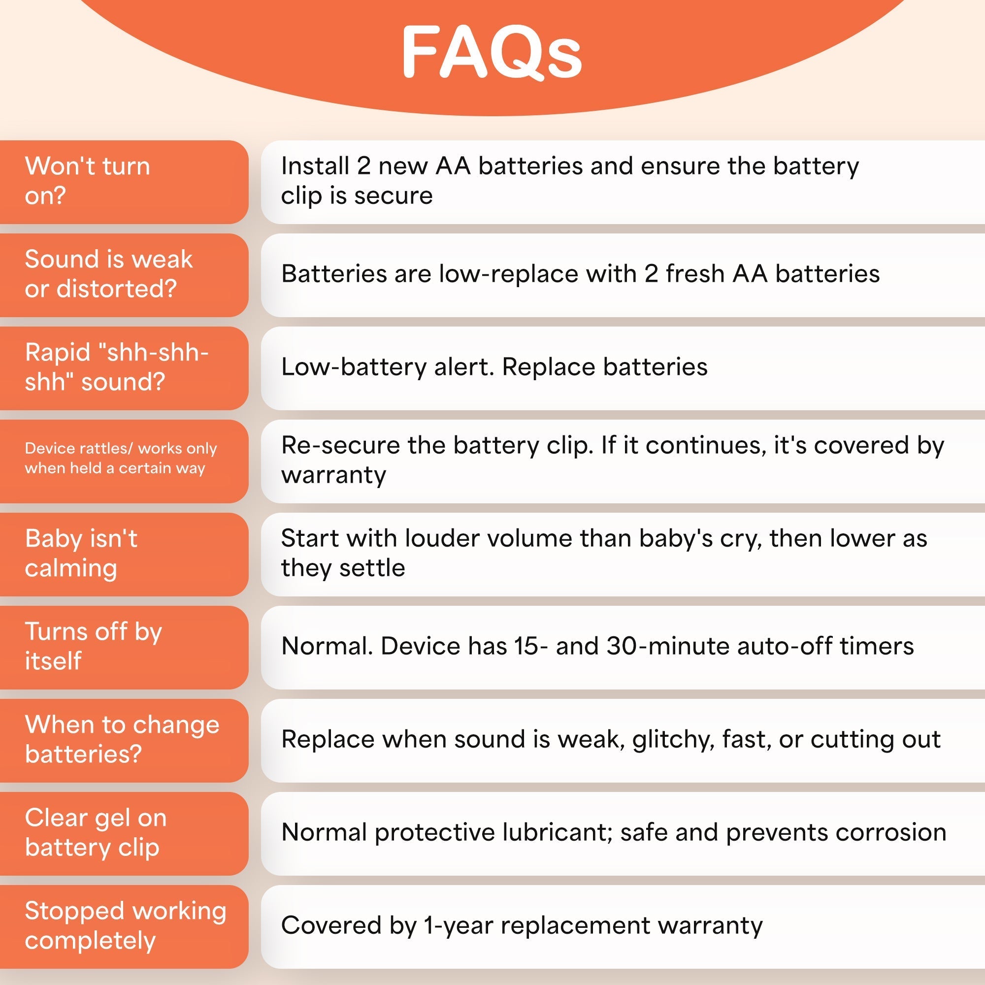 Baby Shusher Sound Machine for Newborn Sleep – Real Human Shushing Sound - PhishStones Products