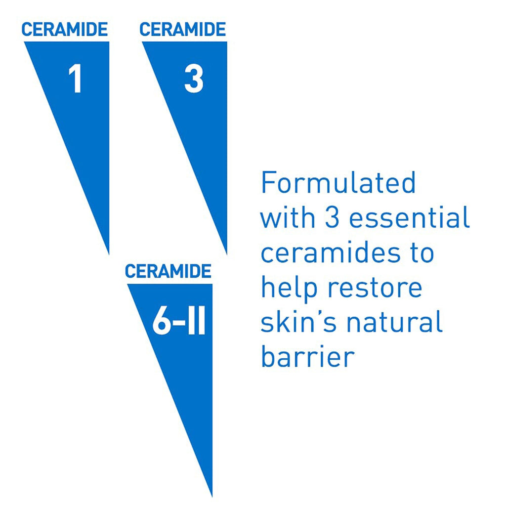 Sunscreen CeraVe® Hydrating Mineral Sunscreen SPF 50 Lotion 5 oz. Tube 60600051491