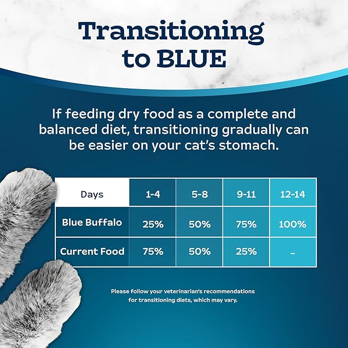 Blue Buffalo Tastefuls Adult Dry Cat Food Sensitive Stomach Formula, Made in the USA with Natural Ingredients, Chicken Recipe, 7 - lb. Bag - PhishStones Products