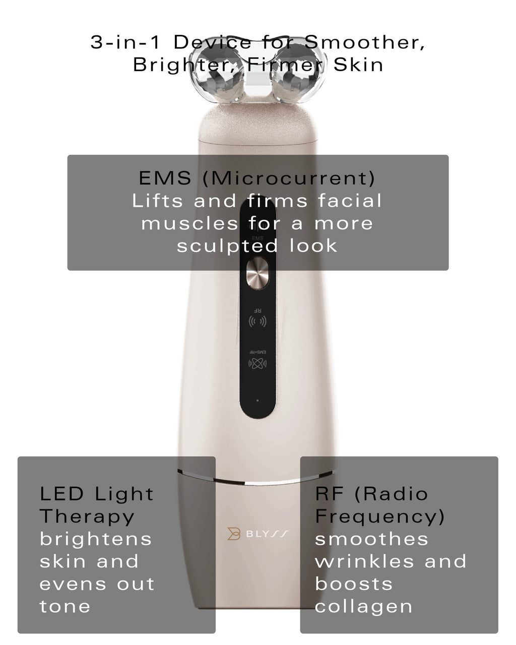 Blyss Luna – The Ultimate 3 - in - 1 Skin Rejuvenation Device - PhishStones Products