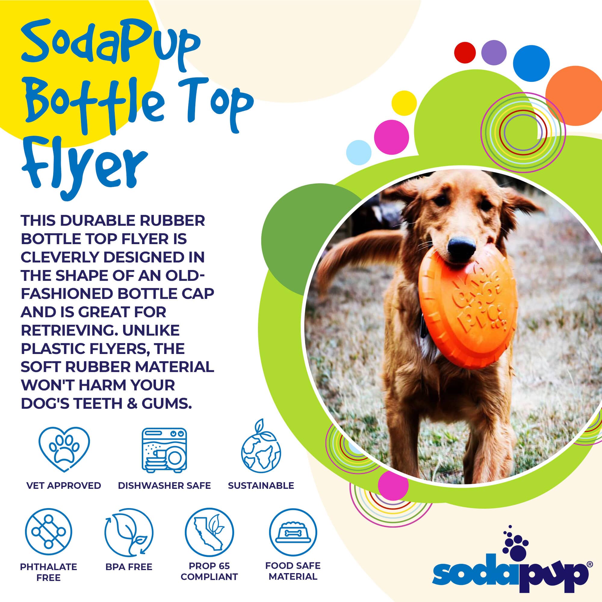 Bottle Top Flyer Rubber Frisbee for Dogs | Orange | Vet Approved | USA Made - PhishStones Products