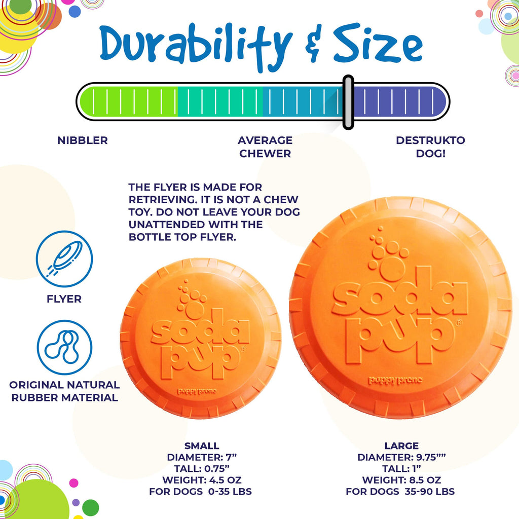 Bottle Top Flyer Rubber Frisbee for Dogs | Orange | Vet Approved | USA Made - PhishStones Products
