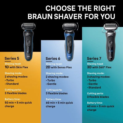 Braun Series 6 - 6172cc Rechargeable Wet & Dry Shaver + Smart Care Center - New - PhishStones Products