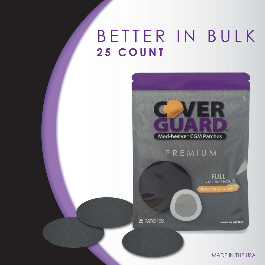 Sensor Overpatch CoverGuard Black For Dexcom G7 Sensor 101-201B