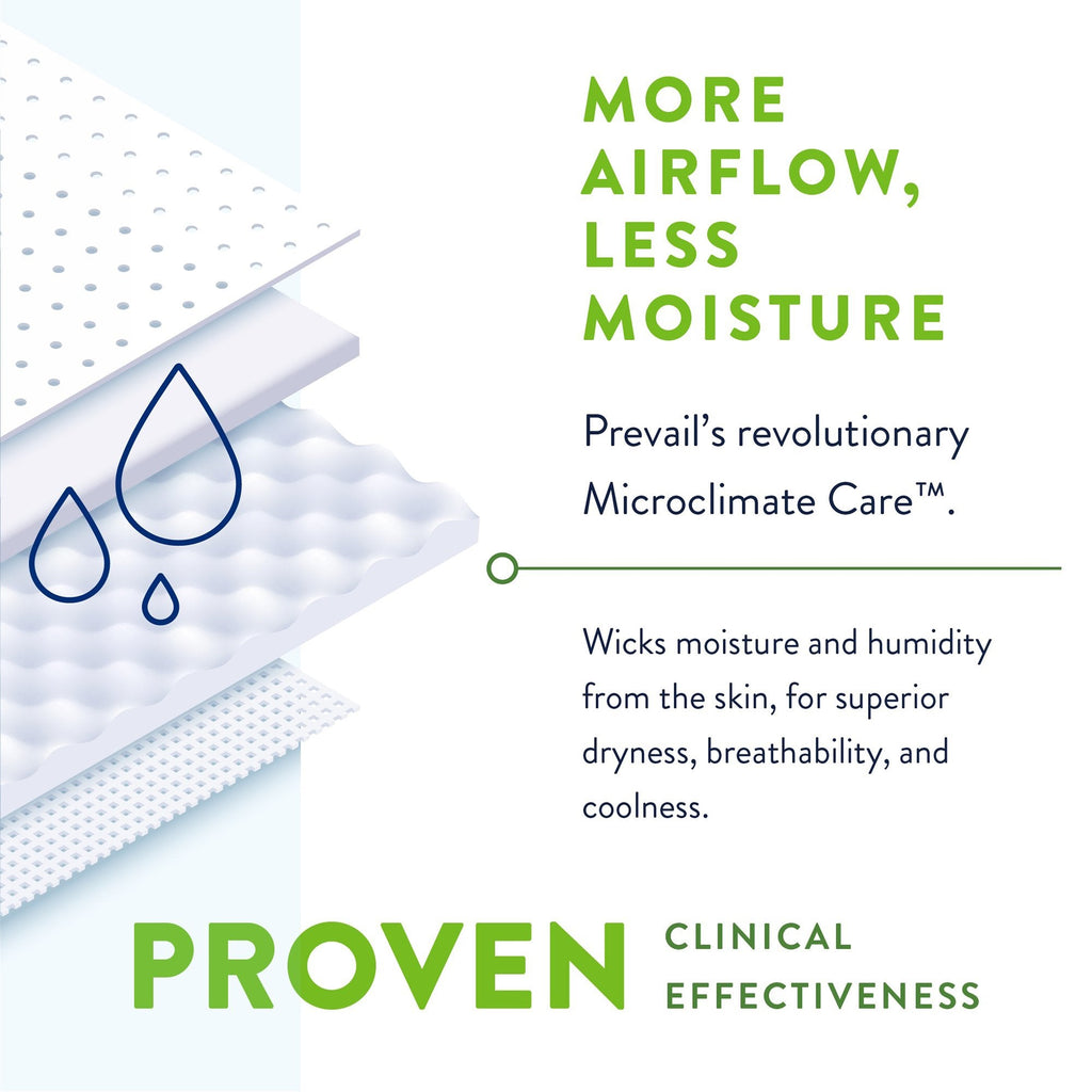 Prevail® Bariatric Ultimate Absorbency Incontinence Brief, Size C PV-110
