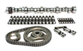 COMP Cams Camshaft Kit FB 288R-10 SK33-781-9