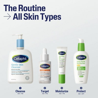 Cetaphil Brightening Vitamin C Face Serum 1fl oz - Imperfect Box - PhishStones Products