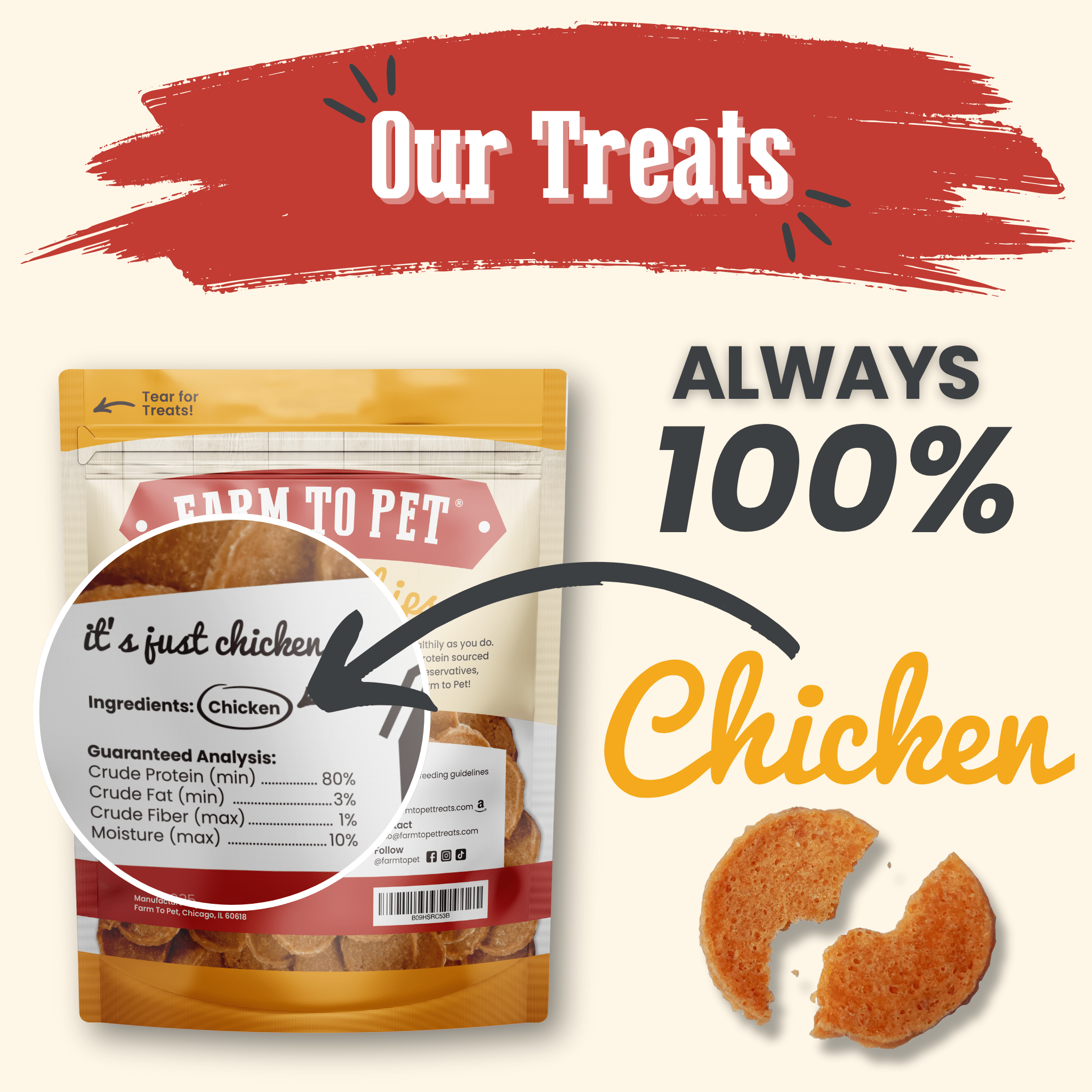 Chicken Chips for Dogs | All - Natural Single - Ingredient Dog Treats - PhishStones Products