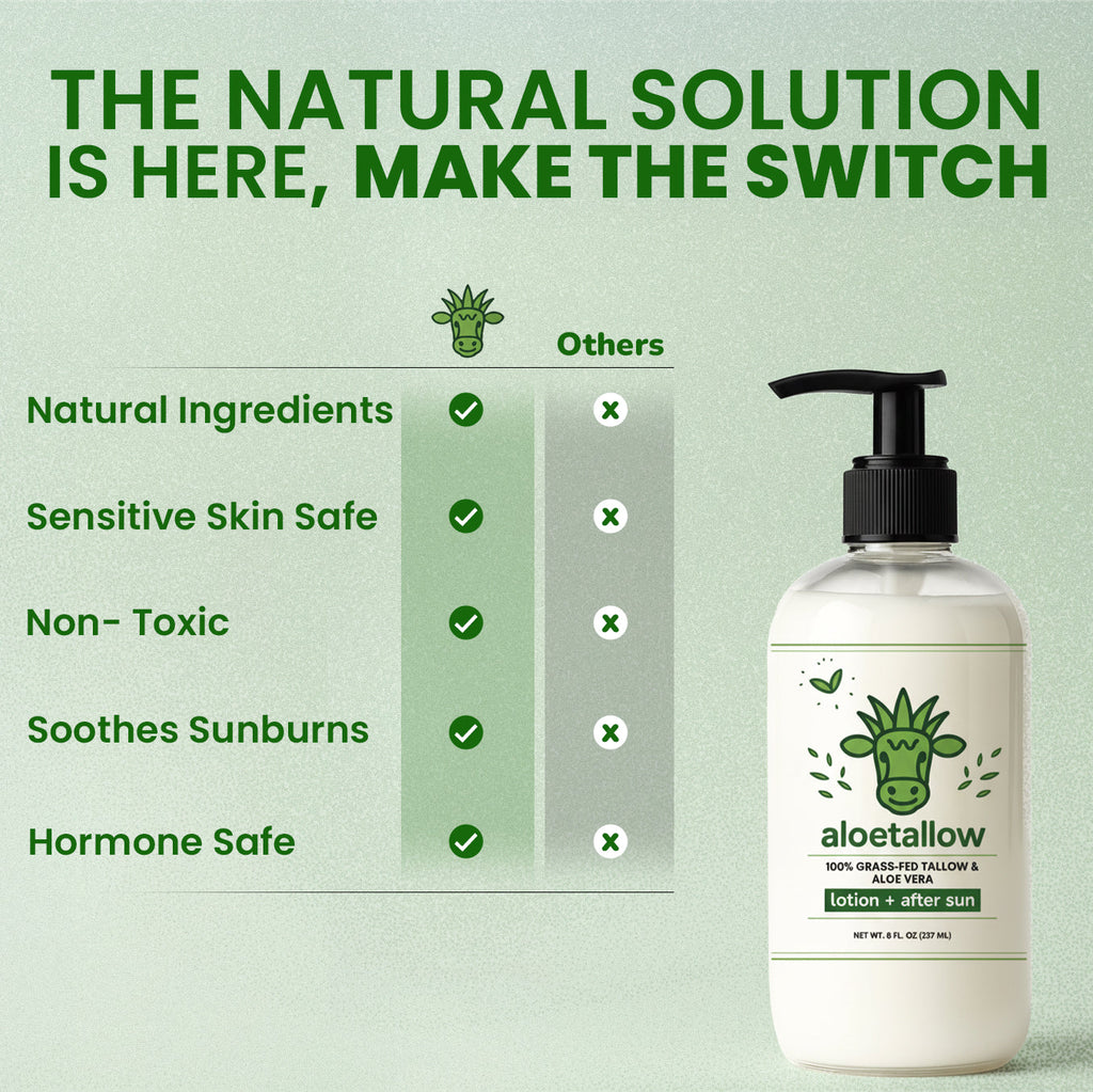 Tallow + Aloe Face & Body Lotion | 8 Clean Ingredients