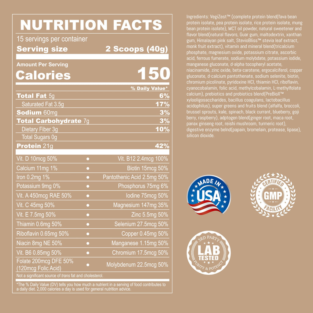 Complete Meal Protocol - PhishStones Products