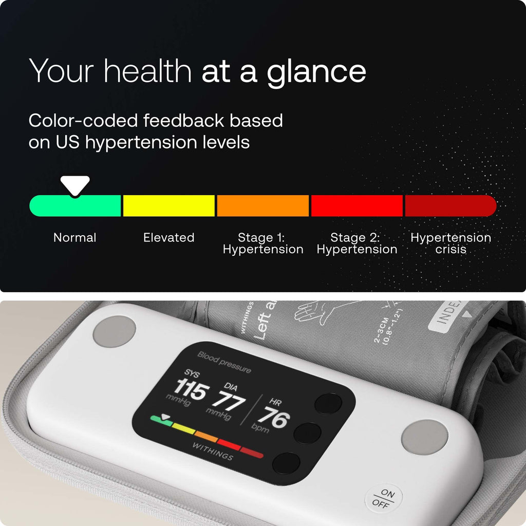 Withings® Smarthealth Digital Blood Pressure Monitor Adult Nylon Arm Cuff Mobile Desk Model - WPM07-08-ALL-INT