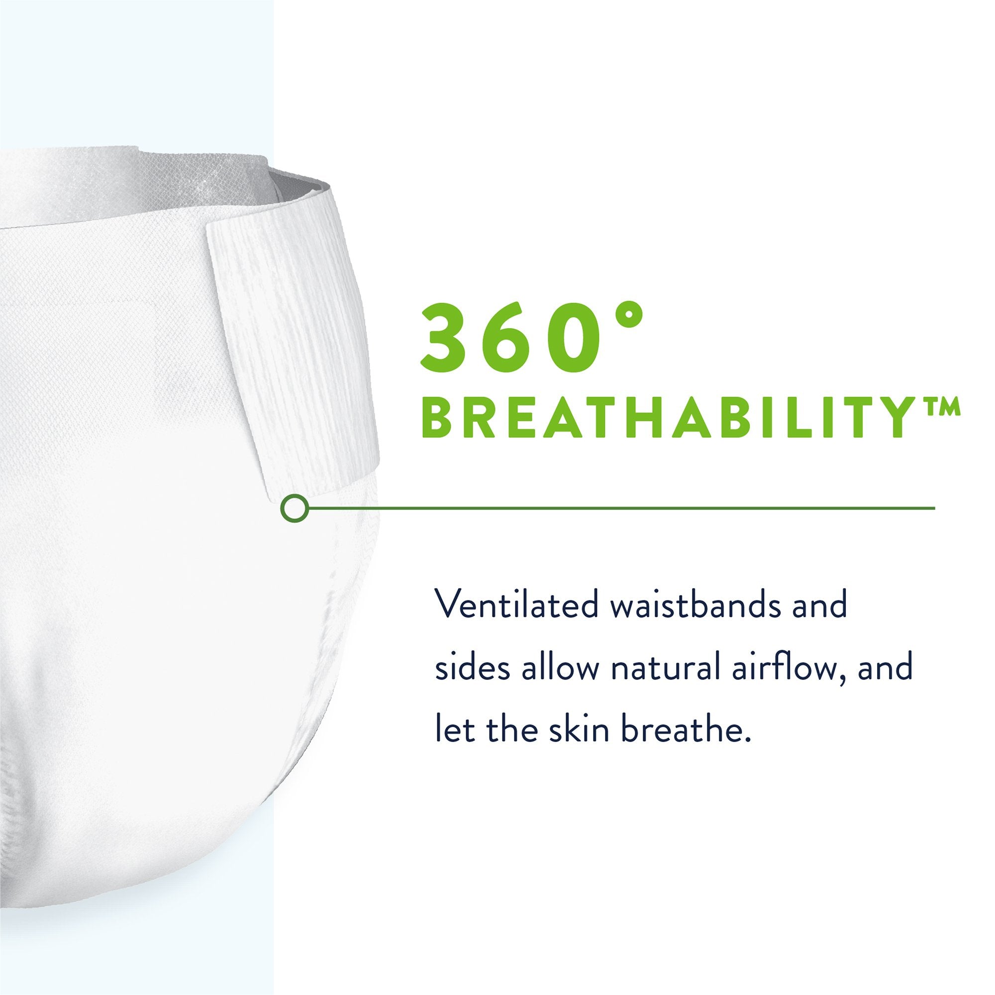 Prevail® Per-Fit 360°™ Daily Briefs, Maximum Plus, Size 1 PFNG-012/2