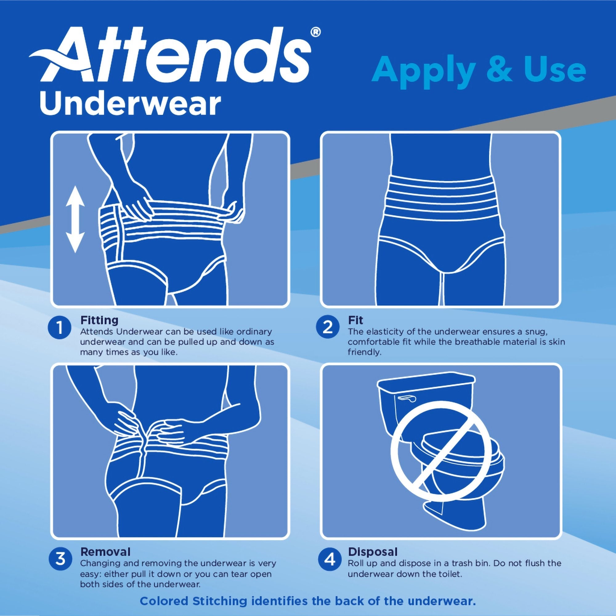 Attends® Care Adult Moderate Absorbent Underwear, Medium, White APV20100
