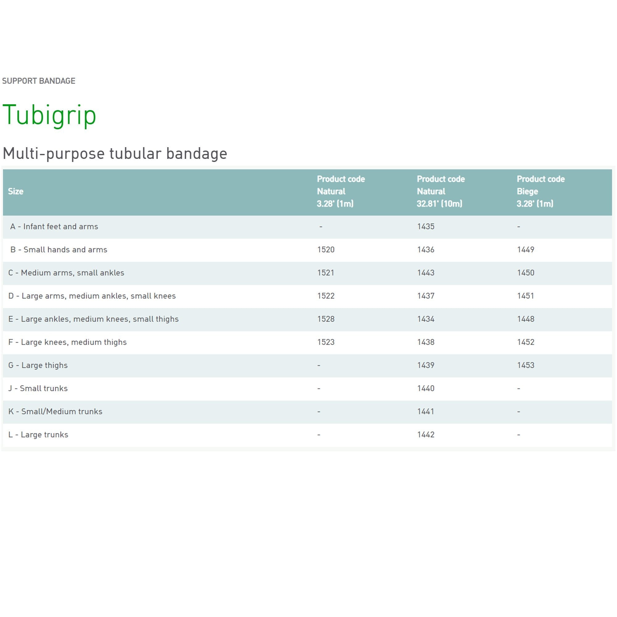 Tubigrip® Pull On Elastic Tubular Support Bandage, 10 Meter, Size D 1437