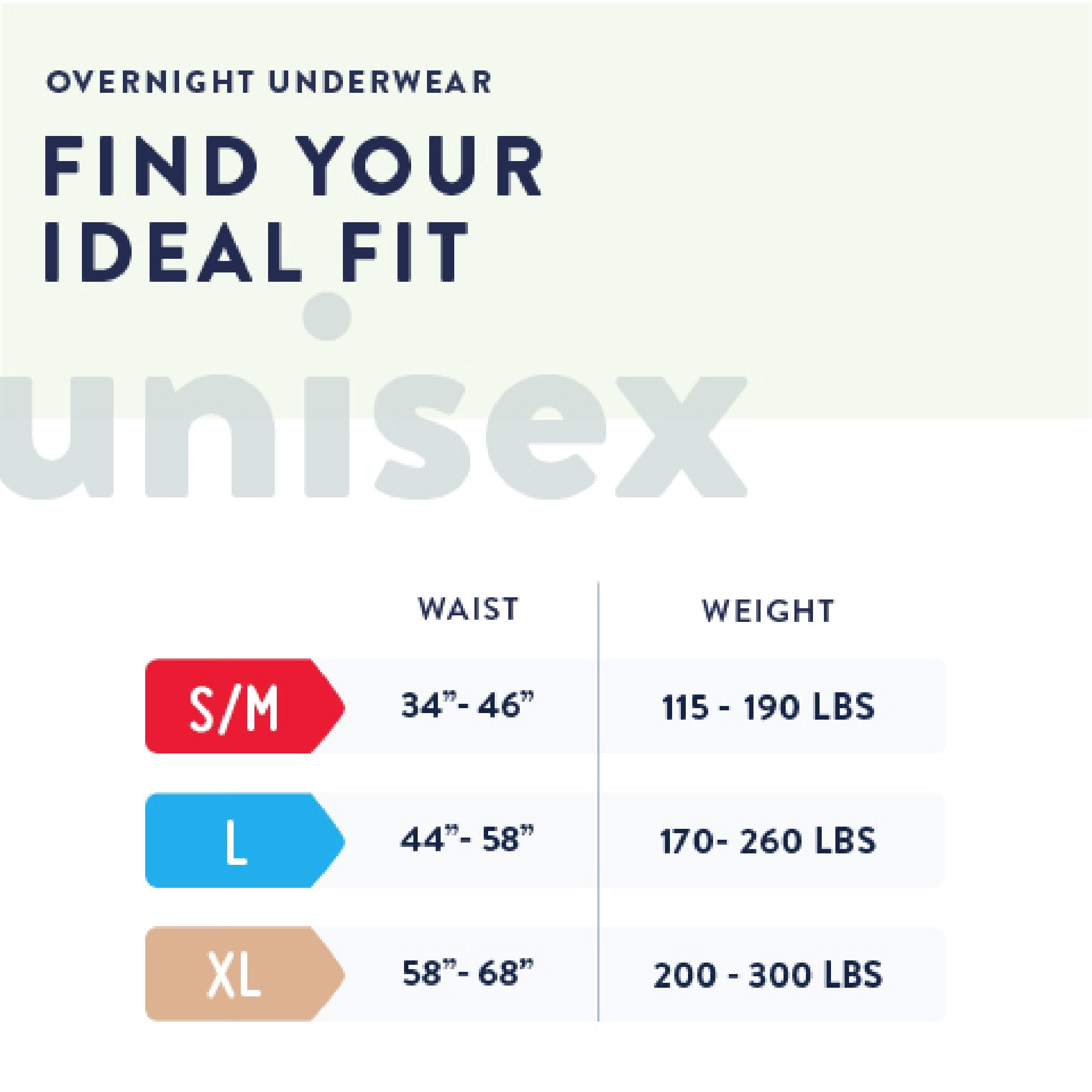 Prevail® Overnight Absorbent Underwear, Extra Large PVX-514