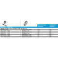 Athena Primary Gear Z 14/42 071415