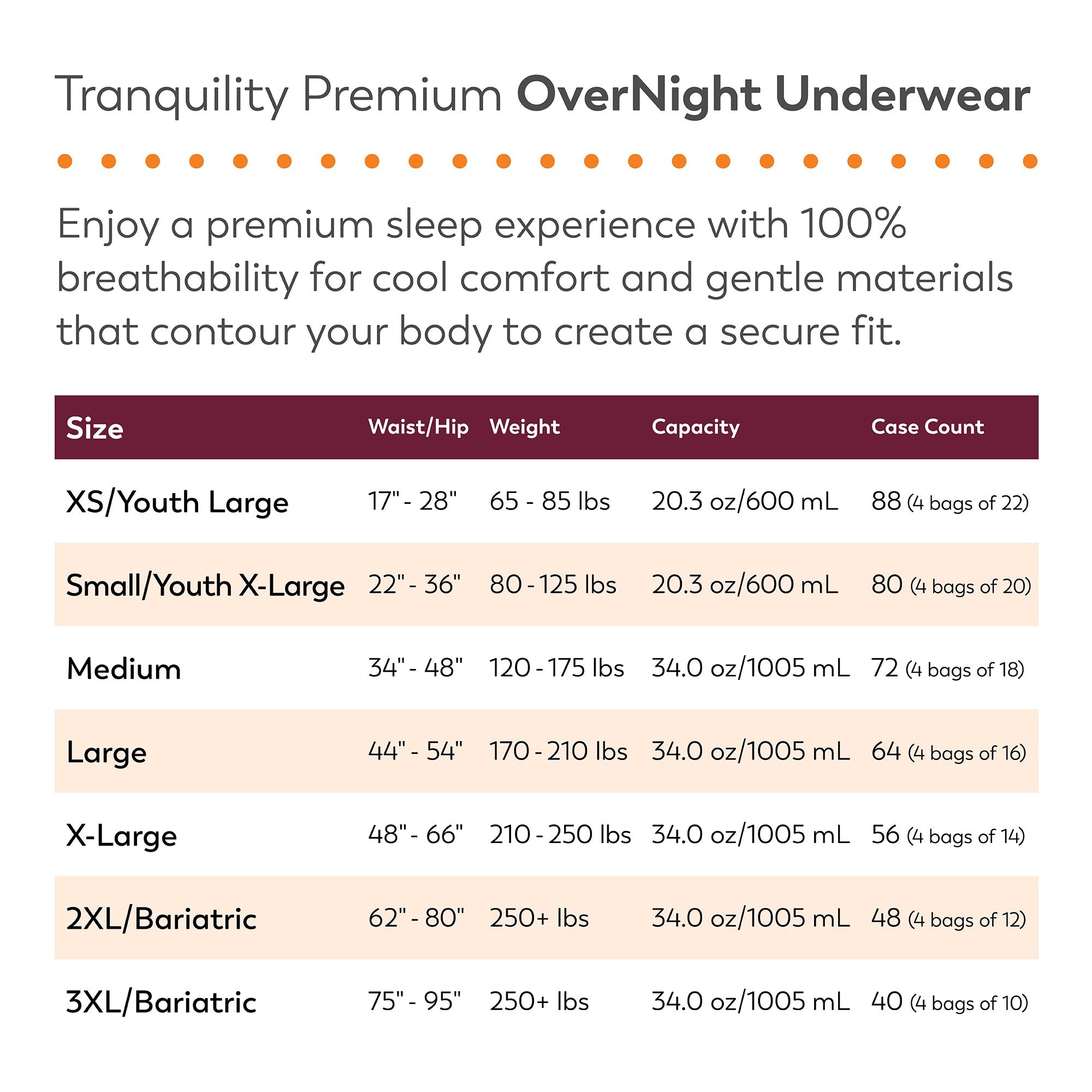 Tranquility Premium OverNight Disposable Absorbent Underwear, 3XL 2119