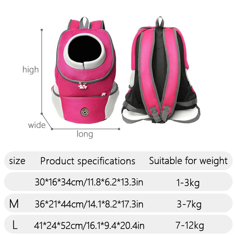 Double - Shoulder Pet Carrier Backpack for Small Dogs – Breathable Travel Dog Carrier, Fits Pets Up to 12 kg (26 lb) - PhishStones Products
