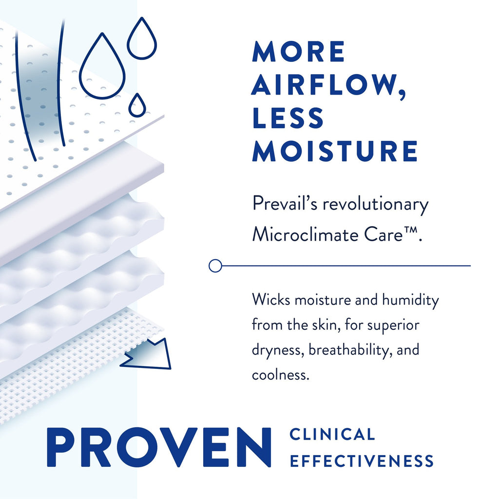 Prevail Air™ Stretchable Ultimate Plus Absorbency Briefs, Size 2 PVBNG-013CA
