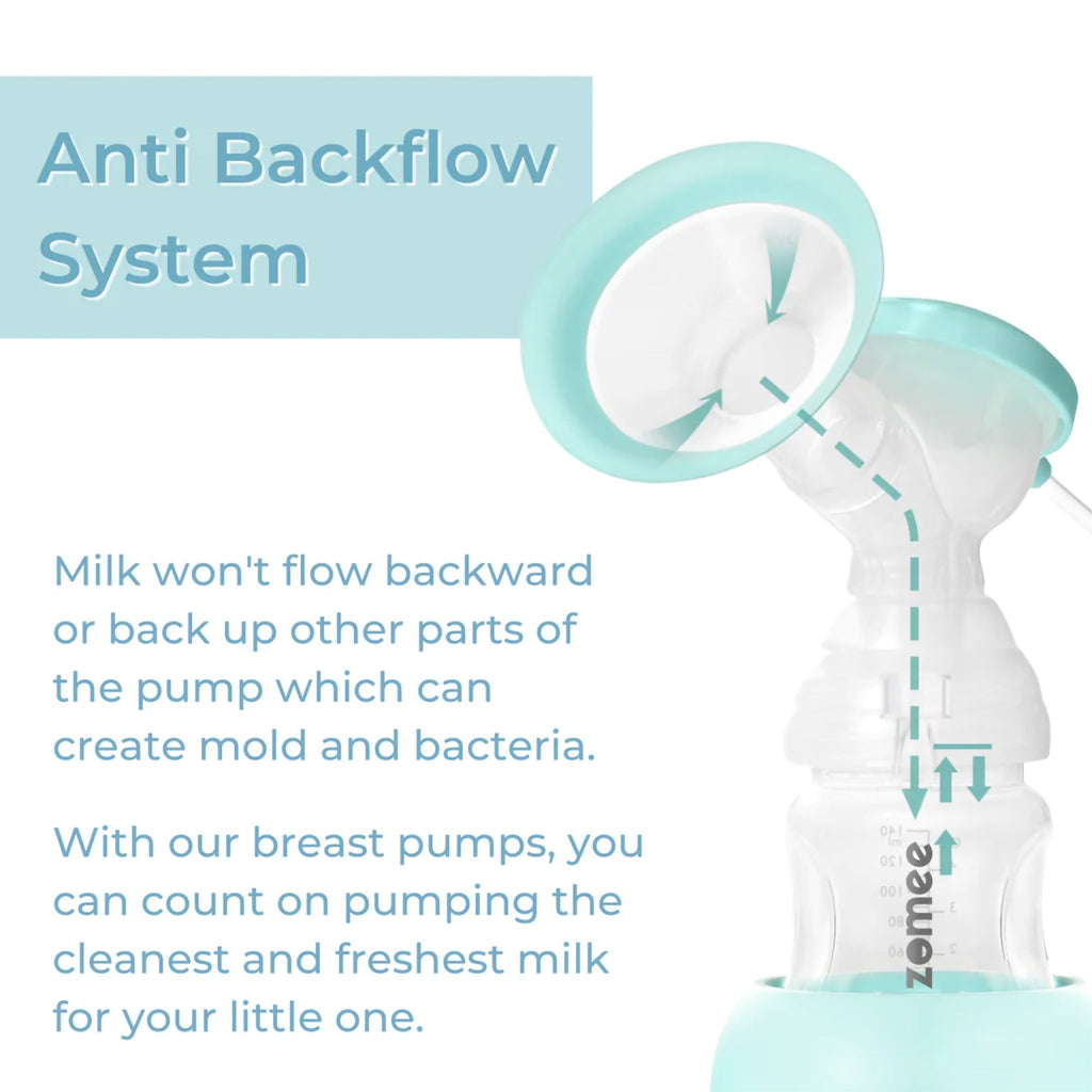 Double Electric Breast Pump Kit Zomee Z1 ZTM-Z1 TX MEDICAID