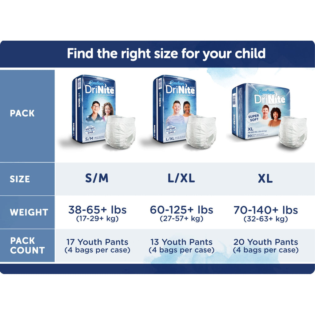 Comfees® DriNite Juniors Youth Heavy Absorbent Underwear Large / Extra Large CMF-YXL80