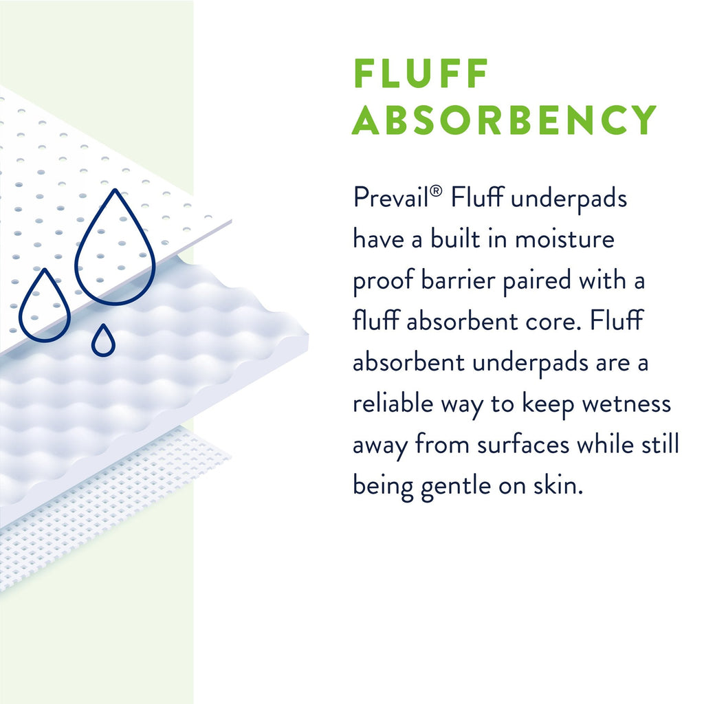 Prevail® Total Care™ Fluff Underpads, Large UP-120/1