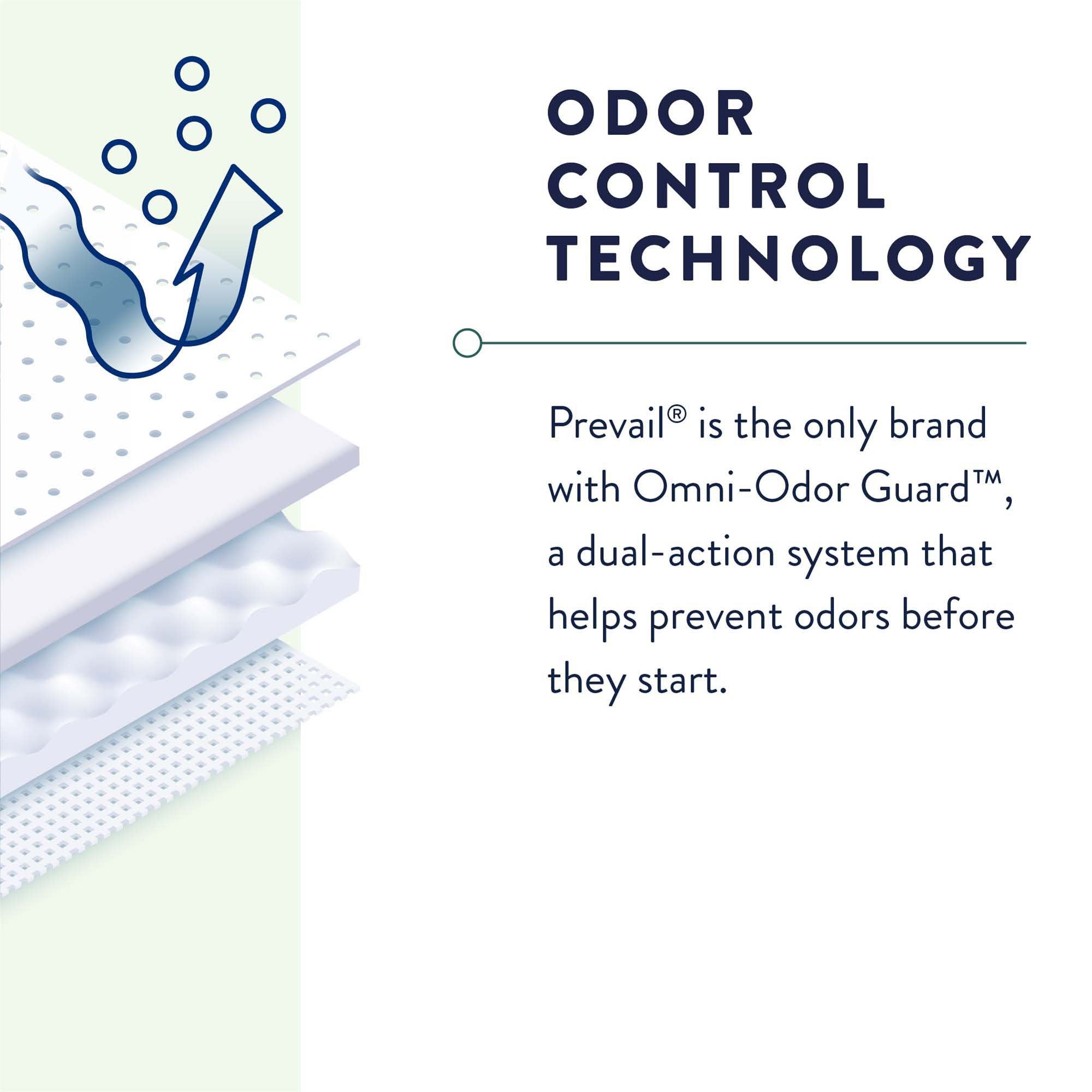 Prevail® Maximum Incontinence Brief, Small PV-011