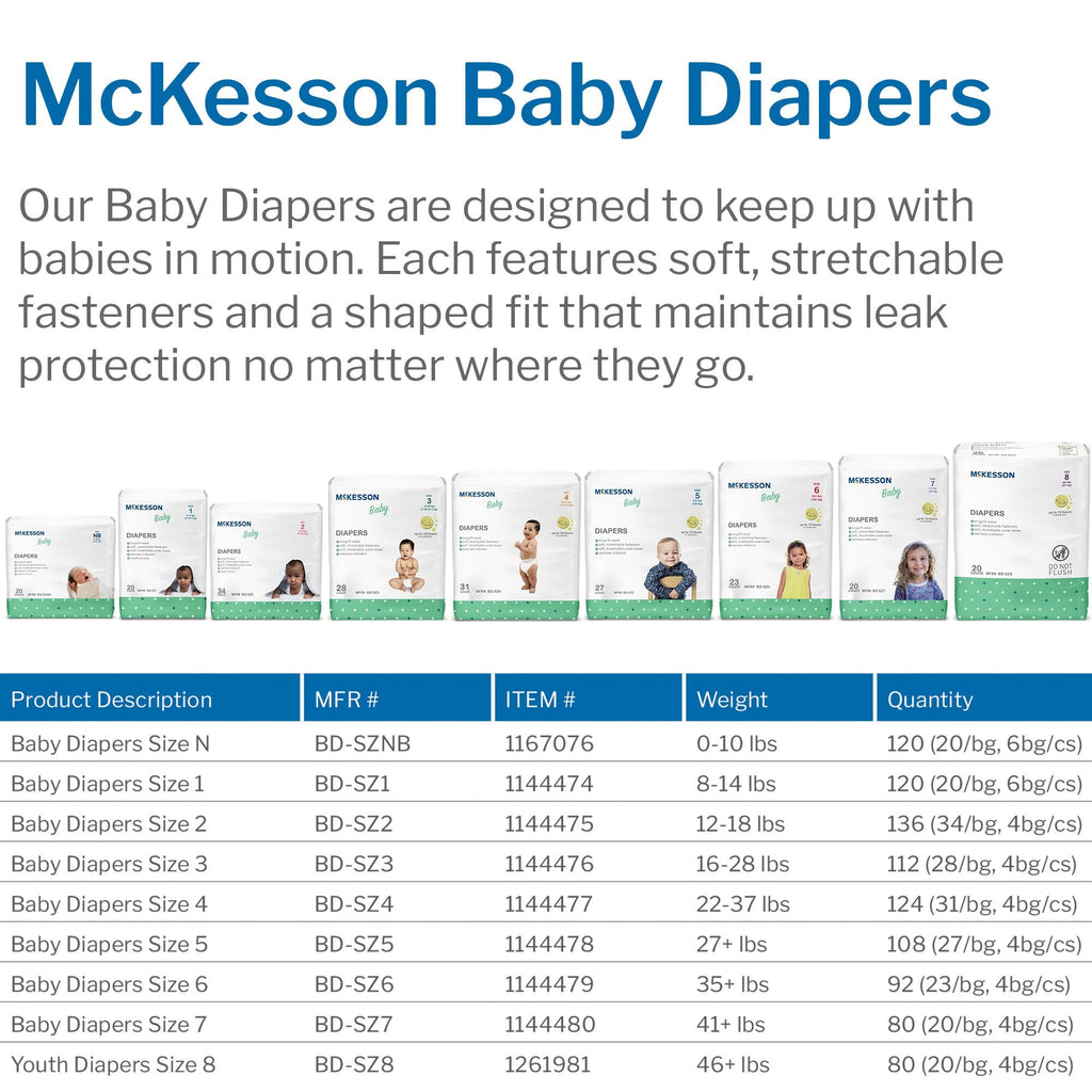 McKesson Baby Diapers, Newborn BD-SZNB