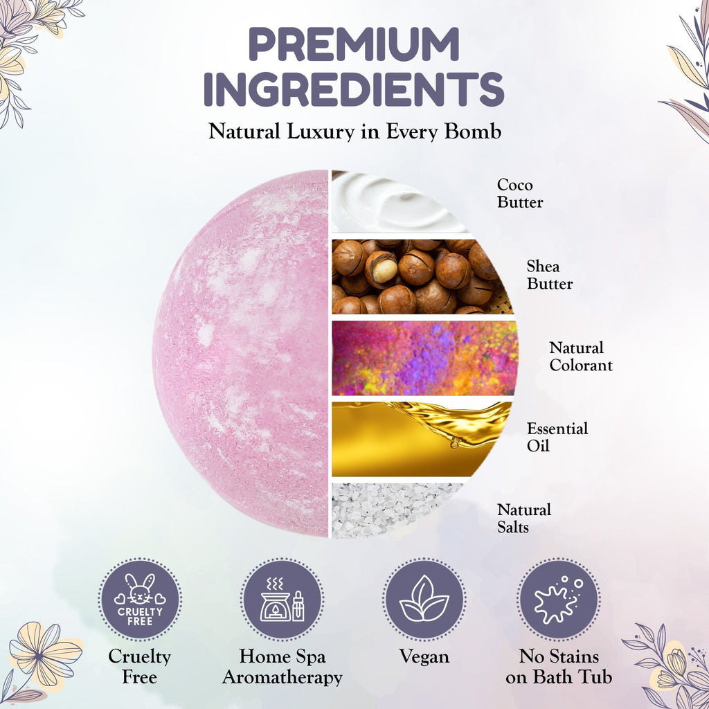 EvolutionUSA Mother’s Day Bath Bombs for Women – 12 Beautiful Bath Bombs for Mom, Thoughtful Mother’s Gift of Luxury & Relaxation, Gorgeous Bath Balls Set, Lush Aramotherpy Bathbombs, Gift Set Women - PhishStones Products