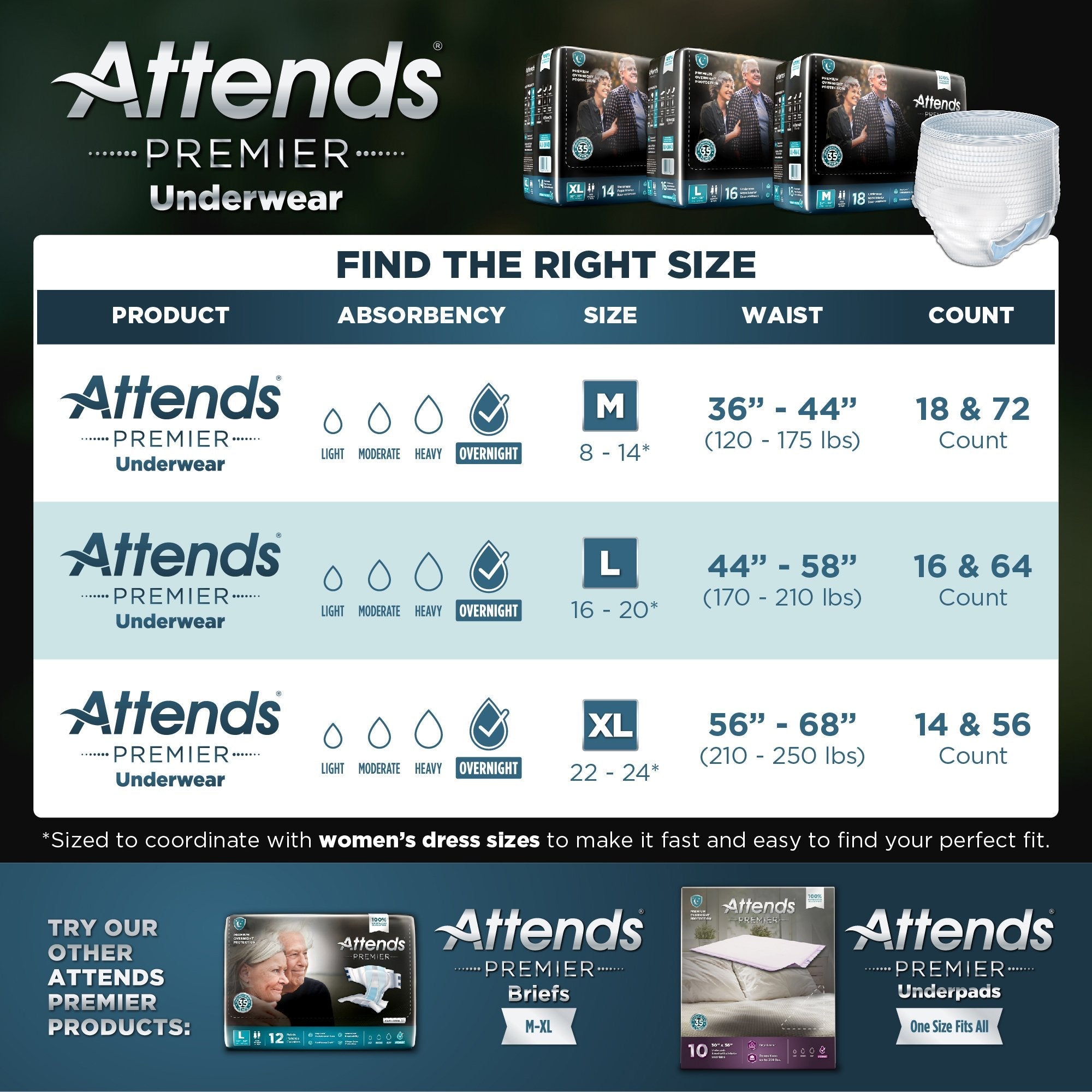 Attends® Premier Underwear, Extra Large ALI-UW40