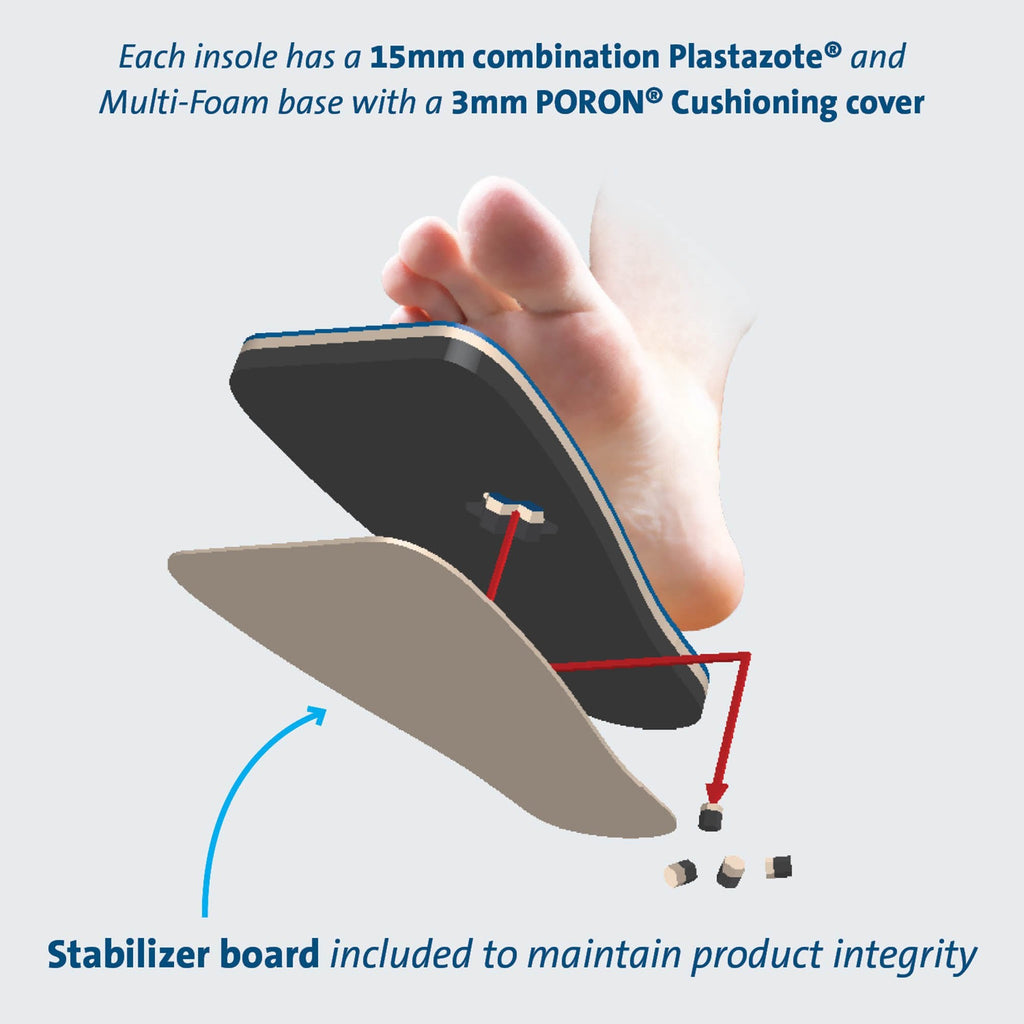 Darco International PegAssist™ Insole, Large PTQM3