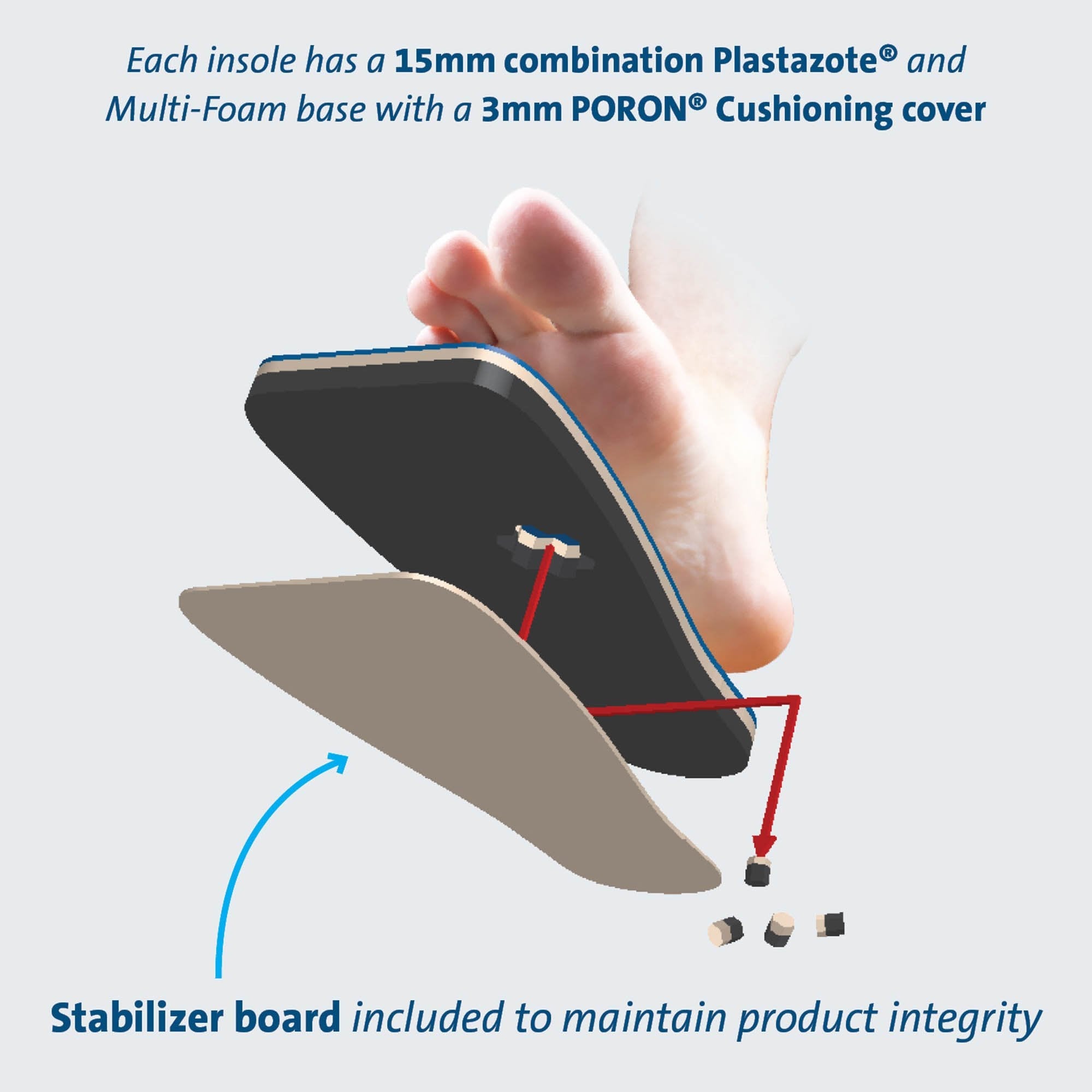 Darco International PegAssist™ Insole, Large PTQM3
