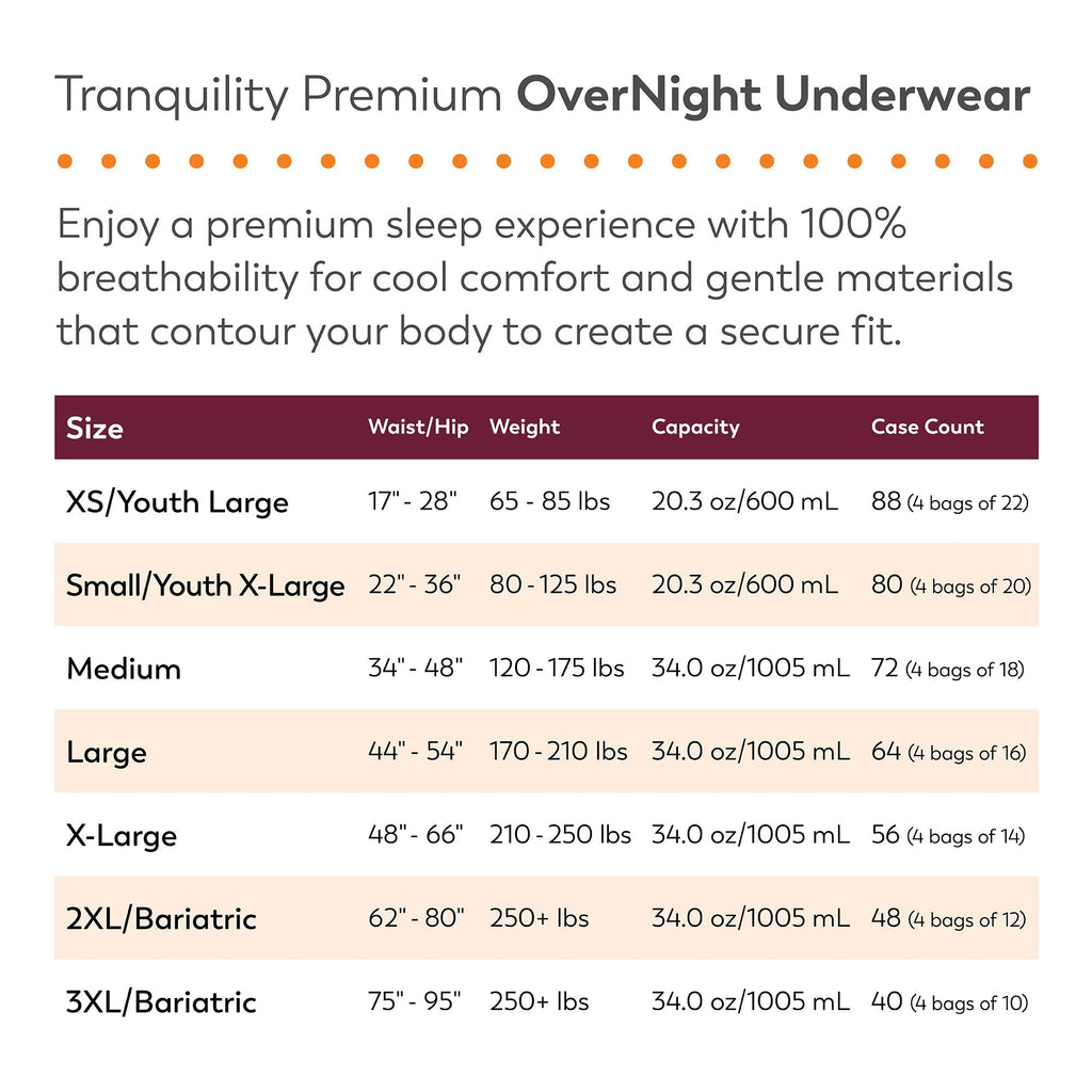 Tranquility Premium OverNight Disposable Absorbent Underwear, Small 2114