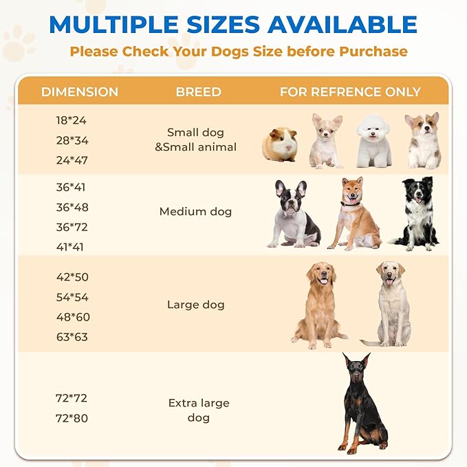Fostanfly Washable Pee Pads for Dogs, 2 Pack 36"x48" Superior Reusable Puppy Pads, Waterproof Mat Protects Against Urine Leakage, Non - Slip Grip Prevents Slipping and Bunching for Dog, Puppy - PhishStones Products