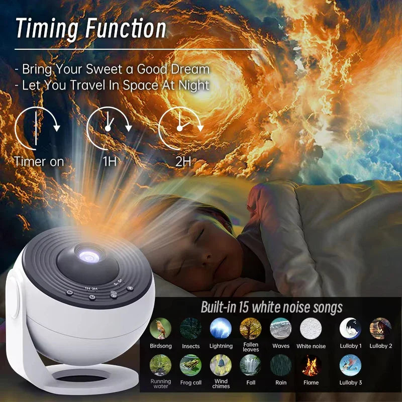 Galaxy Projector 5 - in - 1 Star Projector Planetarium Night Light for Kids & Adults - 4K HD Lens, Bluetooth Speaker, White Noise, Remote & Timer - Space Ceiling Projector for Home Decor - PhishStones Products